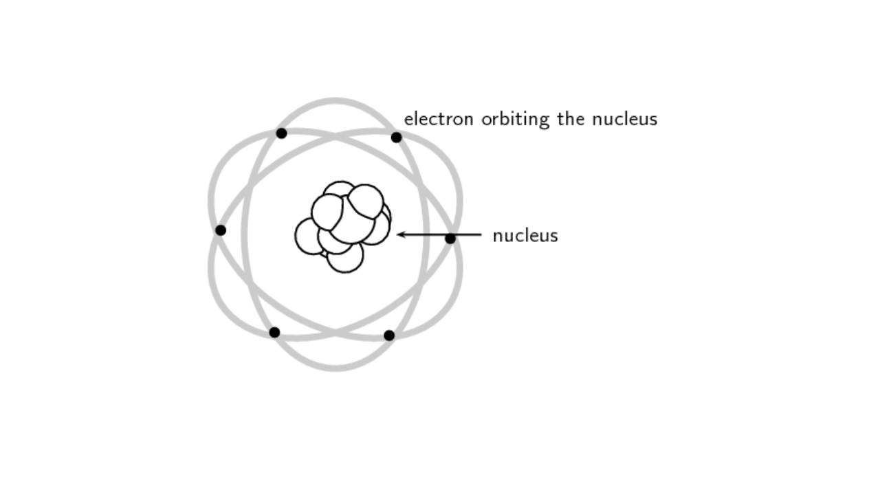 Rutherford atom modelinin eksiklikleri: